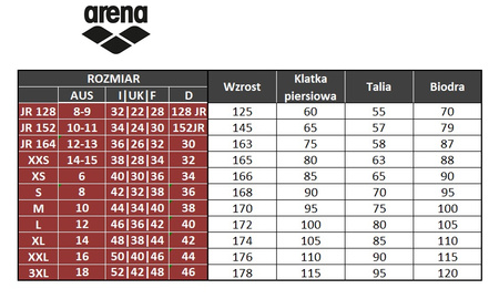 Strój kąpielowy damski Arena Women's Underwater Swimsuit Pro Back Navy Multi