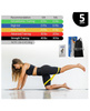 Zestaw gum oporowych Active Forever Resistance Band