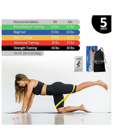 Zestaw gum oporowych Active Forever Resistance Band