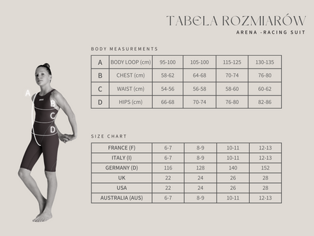 Dziewczęcy strój startowy Arena Girl's Powerskin ST Next LE Open Back Junior Splashy Multicolor 