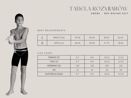 Chłopięcy strój startowy Arena Boy's Junior Powerskin Impulso Jammer Biscay Bay