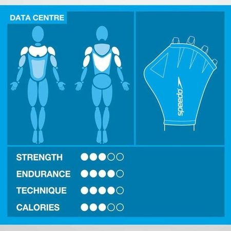 Rękawice do pływania Speedo Aquatic Mitts Health and Fitness