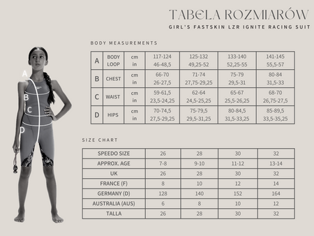 Strój startowy pływacki dla dziewczynek Speedo LZR Ignite Blue