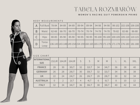 ARENA STRÓJ STARTOWY WOMEN'S POWERSKIN PRIMO LE SL OB NAVY ROSE