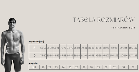 Strój startowy pływacki męski TYR Jammer Avictor 2.0 Luminis