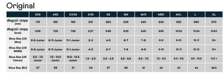 Płetwy do pływania krótkie na basen unisex Speedo DMC Original Yellow