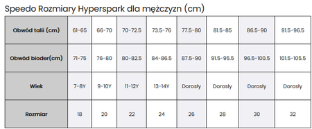 Strój startowy pływacki męski Speedo Hyperspark Solid Black
