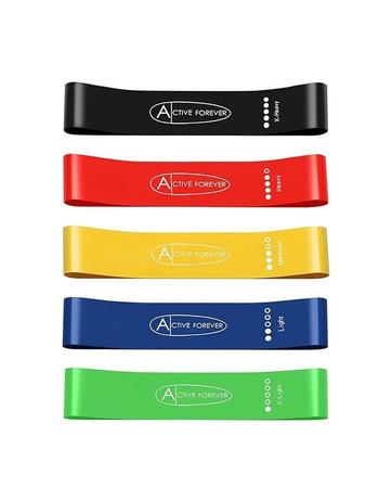 Zestaw gum oporowych Active Forever Resistance Band