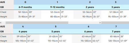Strój kąpielowy jednoczęściowy dla dziewczynek na basen Speedo LTS Pink